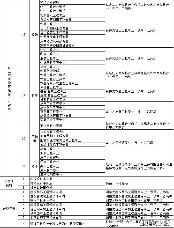 新澳门2024历史开奖记录查询表,数据资料解释落实_企业版LCX958.14