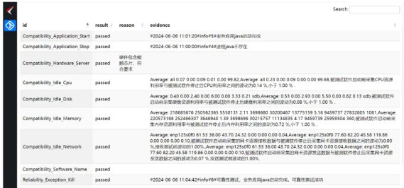 澳门新码精准100%，安全评估方案精简版PYU243.54