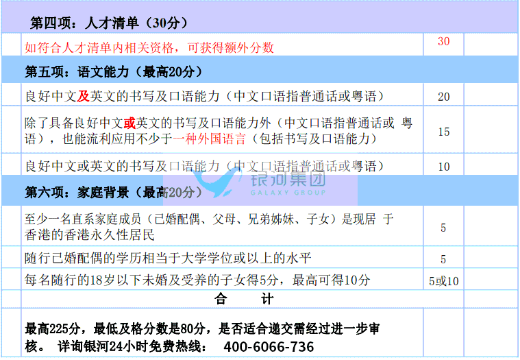 香港免费正版资料大全一：综合版RWL191.22深度解析