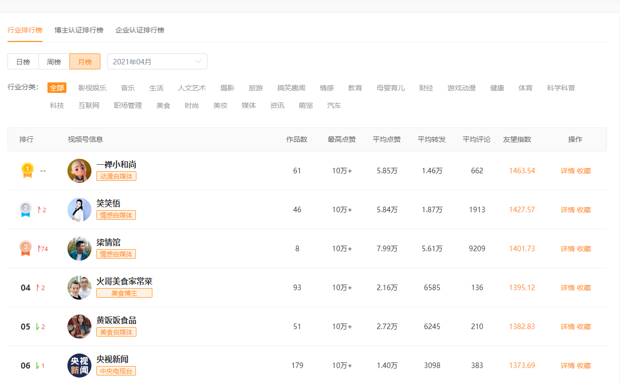 2024澳门今晚开奖号码实时直播解析，环境版TMS209.49数据解读