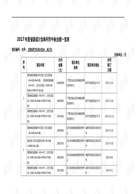 2024澳门每日好运资料详览，评分标准一览_KSF218.56桌面版