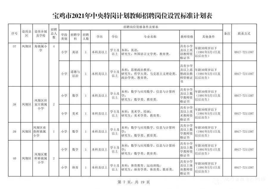 本月开原招聘网最新招聘及趋势概览