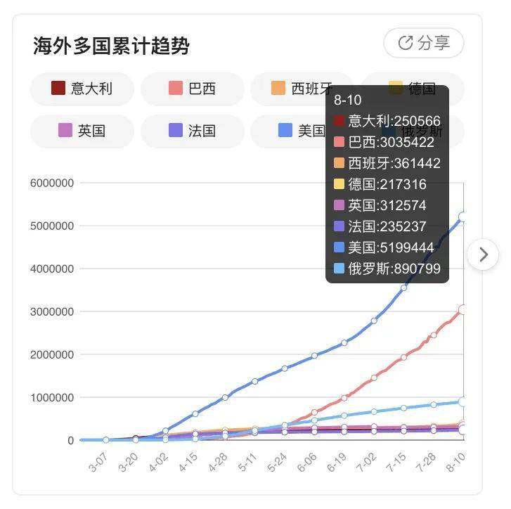 吉水疫情最新动态，11月10日回顾与影响分析