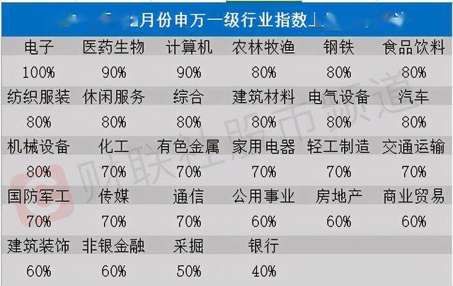 命运2更新揭秘，学习变化，自信成就无限可能！