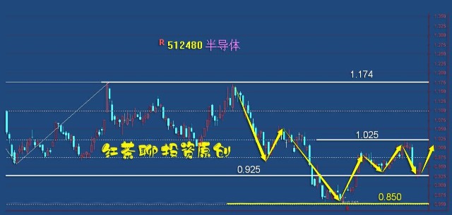 揭秘2024年股市风云变幻，深度解析最新股票消息（日期标注版）