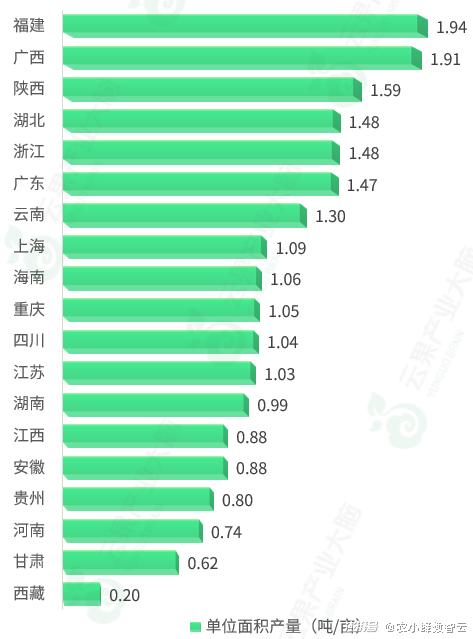 2024年度免费资料汇编：数据解析与动图展示_FGD930.65版