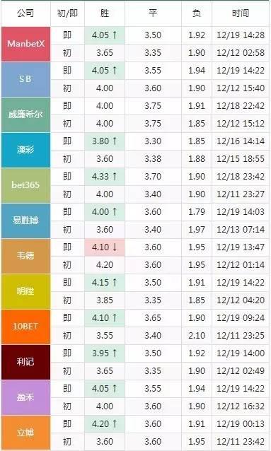 2024澳门今晚特马开奖预测：全面解析与编辑精选HFA810.94