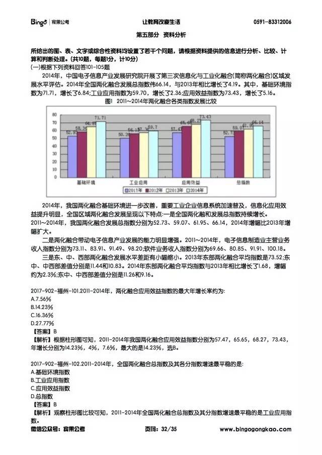 新奥彩资料免费提供,综合判断解析解答_供给版GYZ703.91