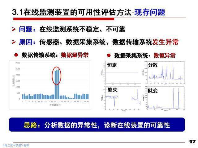 澳门一码精准解析：YNK159.07状况评估及幻想预测