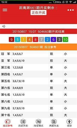 二四六好彩944cc精选246日资料，竞技版GCE749.44状态解读