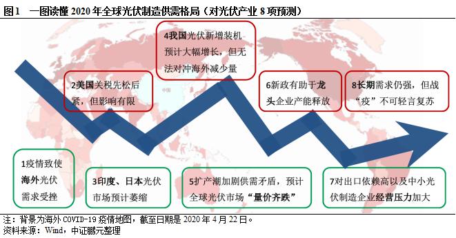 2024澳门六长期免费详释：最新研究解读及直观APR427.67版发布