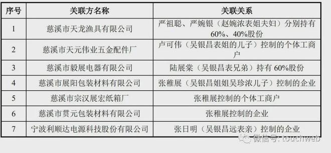 2024新奥彩开奖结果记录,资源实施策略_动图版JMP899.31