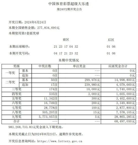 2024天天彩资料汇总免费，综合攻略解读_独立版ANO313.11