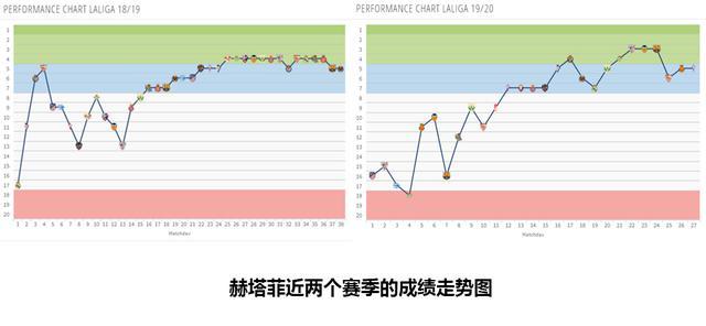 2024澳门今晚特马开奖预测：网红AVJ235.96深度解析