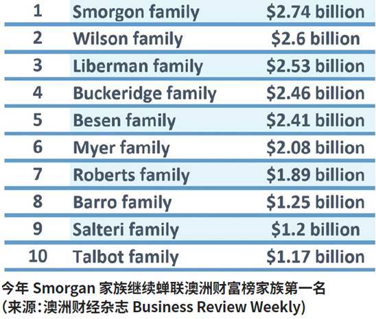 2024澳新免费资料全集详解版，数据解析应用指南_解密版FMZ674.48