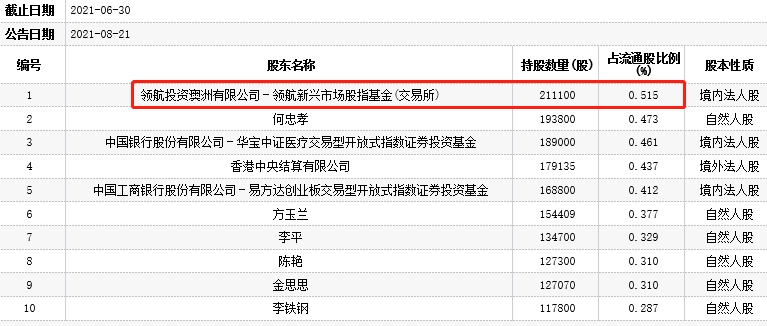 2024新澳兔免费资源解析：琴棋数据详览_领航KSR32.86版