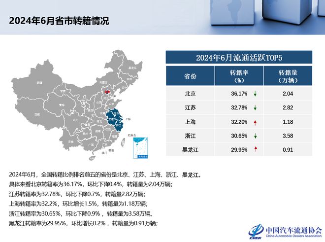 深度解析，2024年印度与中国的新差距