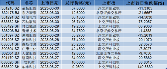 新澳2024今晚开奖资料,安全解析策略_特殊版JSH556.79