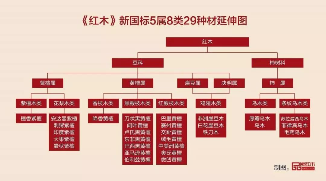 产品中心 第446页