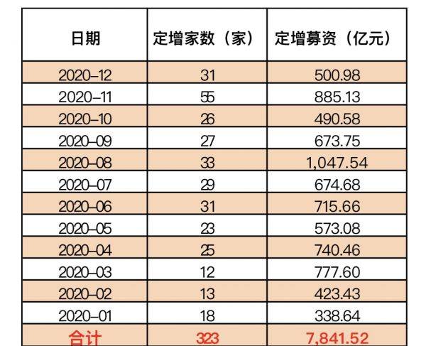 新澳2024今晚开奖资料,数据资料解释落实_解放版MQZ15.99