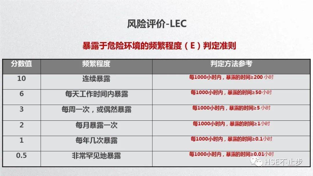 2024年度免费资料汇编：校园EUT261.8版本数据解读指南