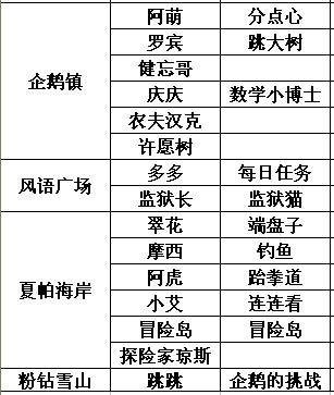 2024年11月 第1365页