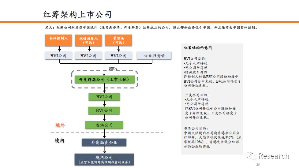 二四六香港资料精准千附三险，安全策略解析及CMS595.65七天版揭秘