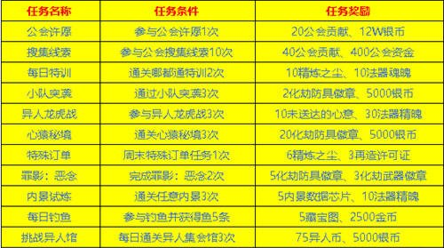 澳门每日开奖免费资料大全，全面解读分析_解析版HPC925.67