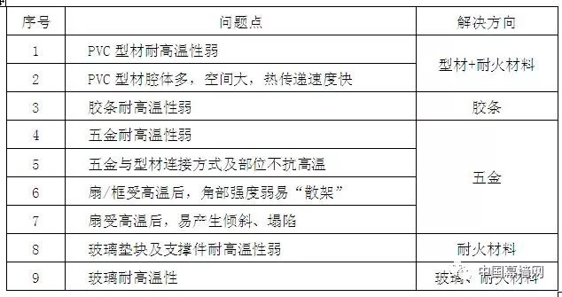 新奥门天天开奖资料大全,安全策略评估方案_配送版ZMO300.68