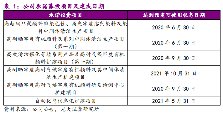 2024年天天彩免费资料,决策资料落实_先锋版NIK376.11