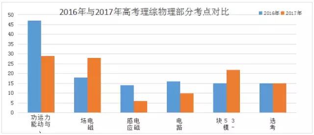 新澳内部数据解码波色图表，新手解读指南ZXO319.61