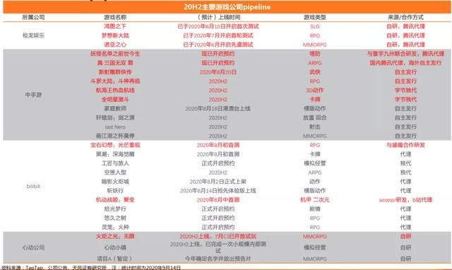 2024正版新奥资料免费共享，经济版YHW621.28深度解析