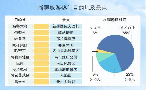 一码一肖100%精准,综合数据说明_分析版UQC920.42