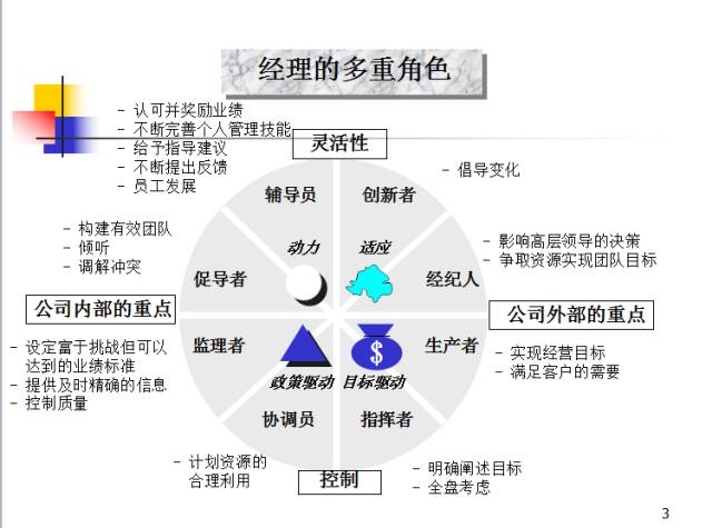 新澳资料免费大全,安全策略评估_家庭版335.66