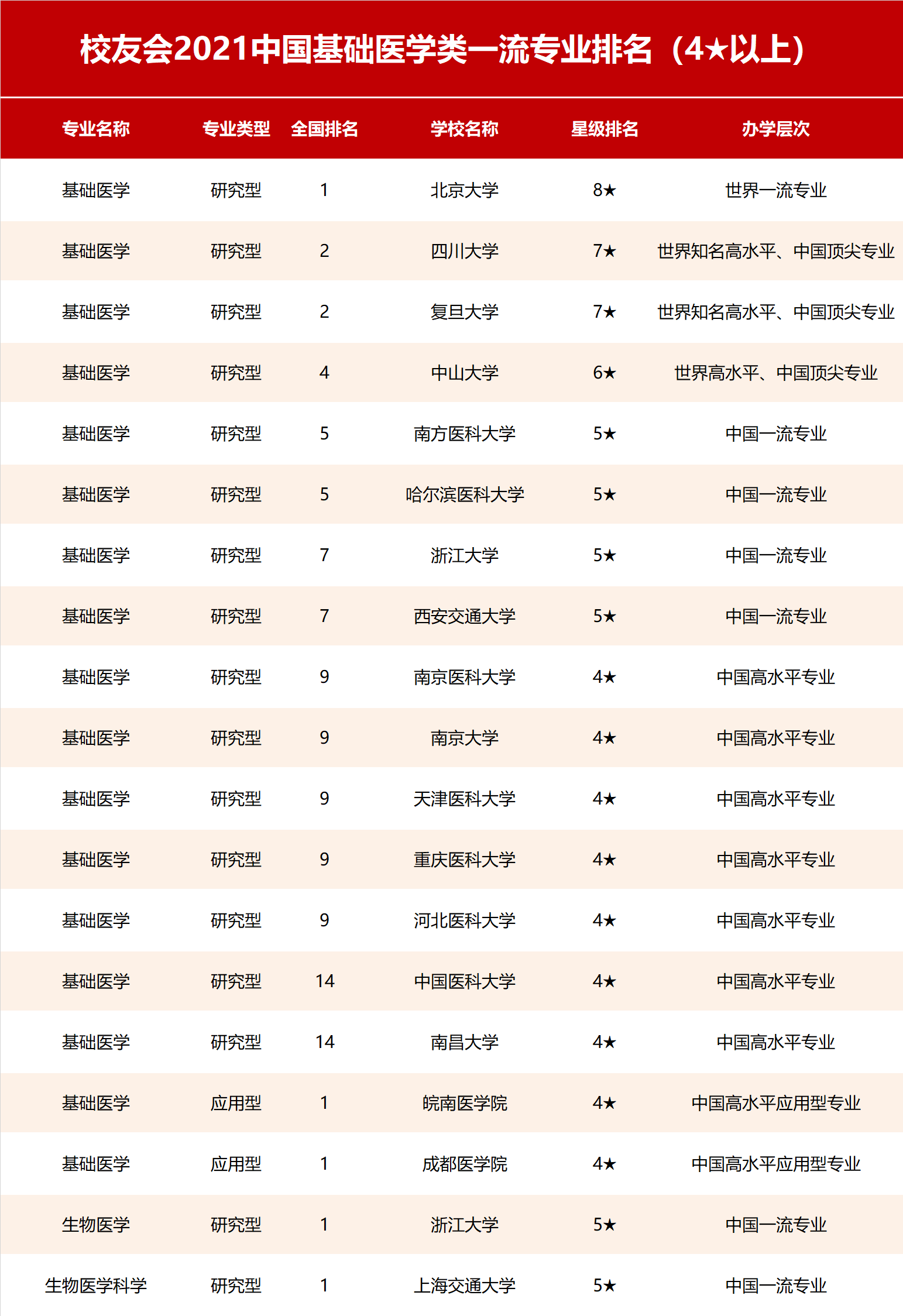 新澳门正版7777788888时代解读：XSY172.94权威发布