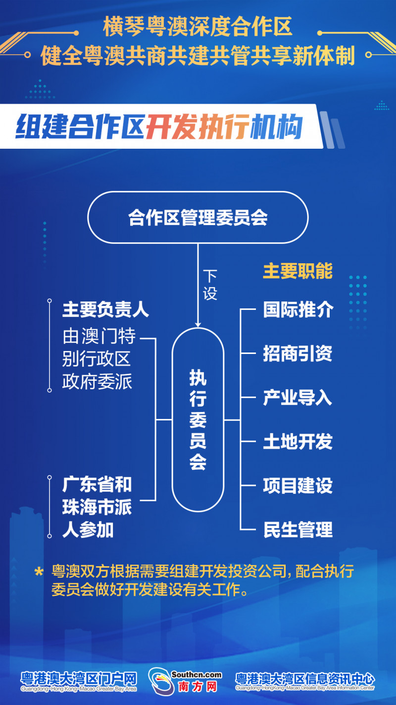 2024新澳完整正版资料免费分享，深度解析研究解读——GKW380.41特别版