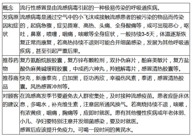 十一月十日，历史中的肺炎防控新篇章与温馨日常