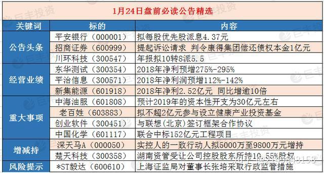 2004年澳门好彩连连每日精选，安全保障评估计划_广播版LWK382.06