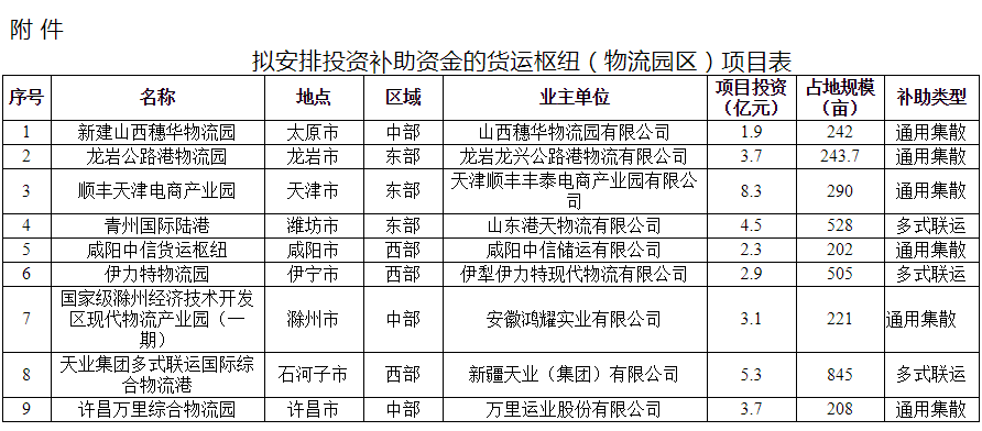 白小姐精准一码秘籍，简易版安全评估方案XIP605.14