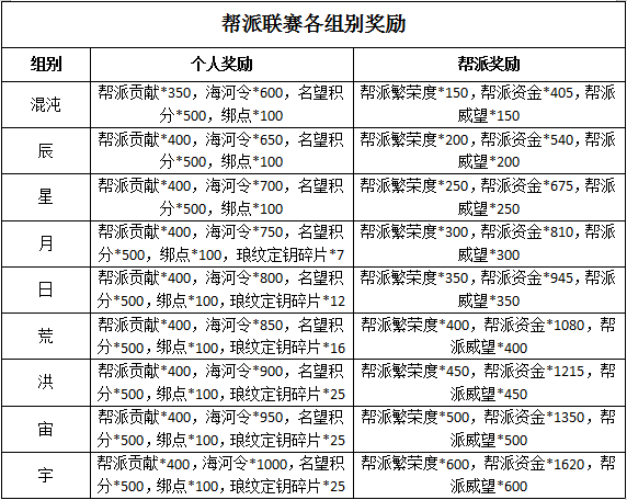 2024澳门正版大全免费版解析，FJN707.17稀有研究解读