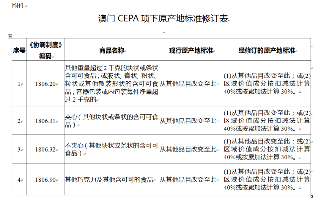 澳门免费彩票资料每日更新，综合评估准则_创业板DPK294.61