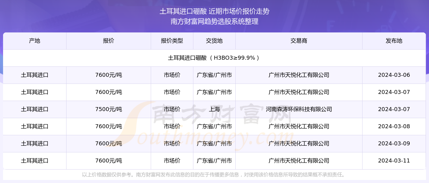 土耳其电厂最新招聘应聘指南，初学者与进阶用户全程指导（11月10日更新）