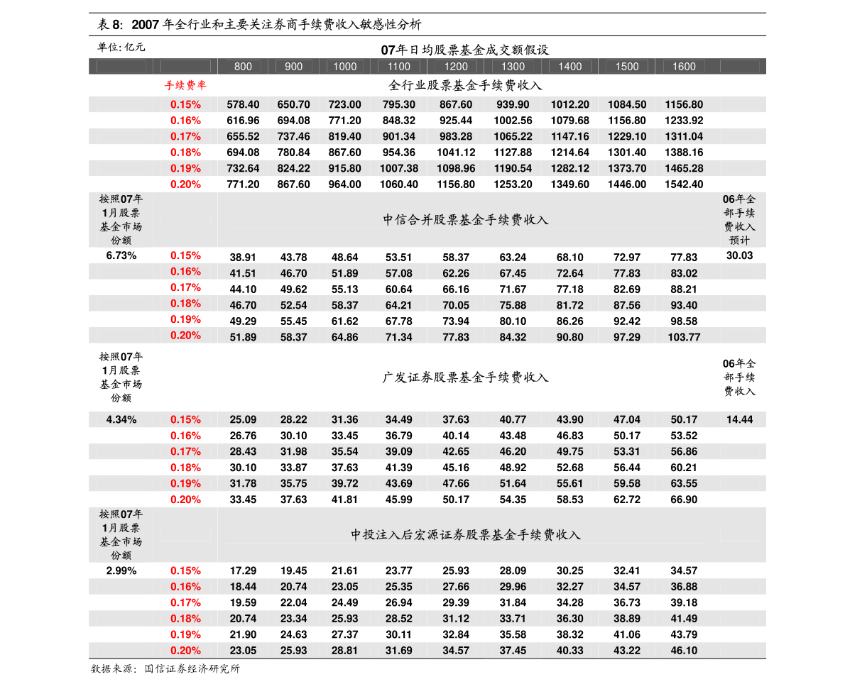 admin 第23页