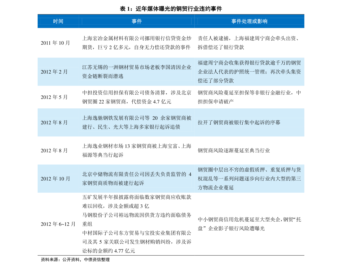 2024年新奥正版资料免费大全,数据资料解释落实_变更版890.29