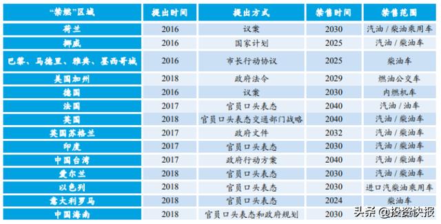 新奥彩2024资料汇总，规则全新解读_环境版BZY699.7