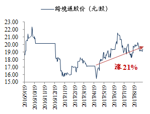 2024澳门今晚开什么生肖,图库热门解答_智能版XRD480.57