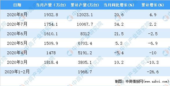 2024年11月 第1334页