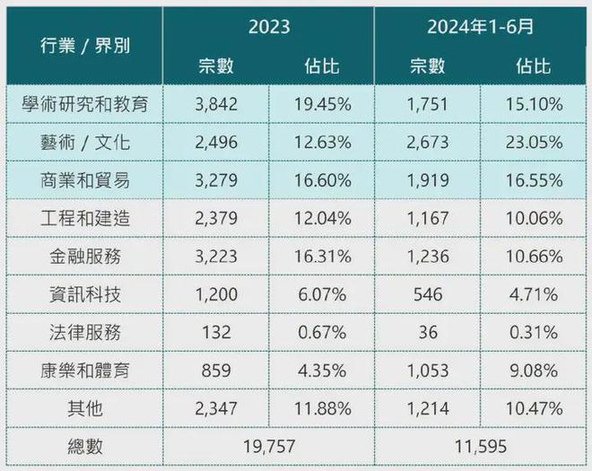 2024香港免费期期精准,综合计划赏析_更新版YSX518.35