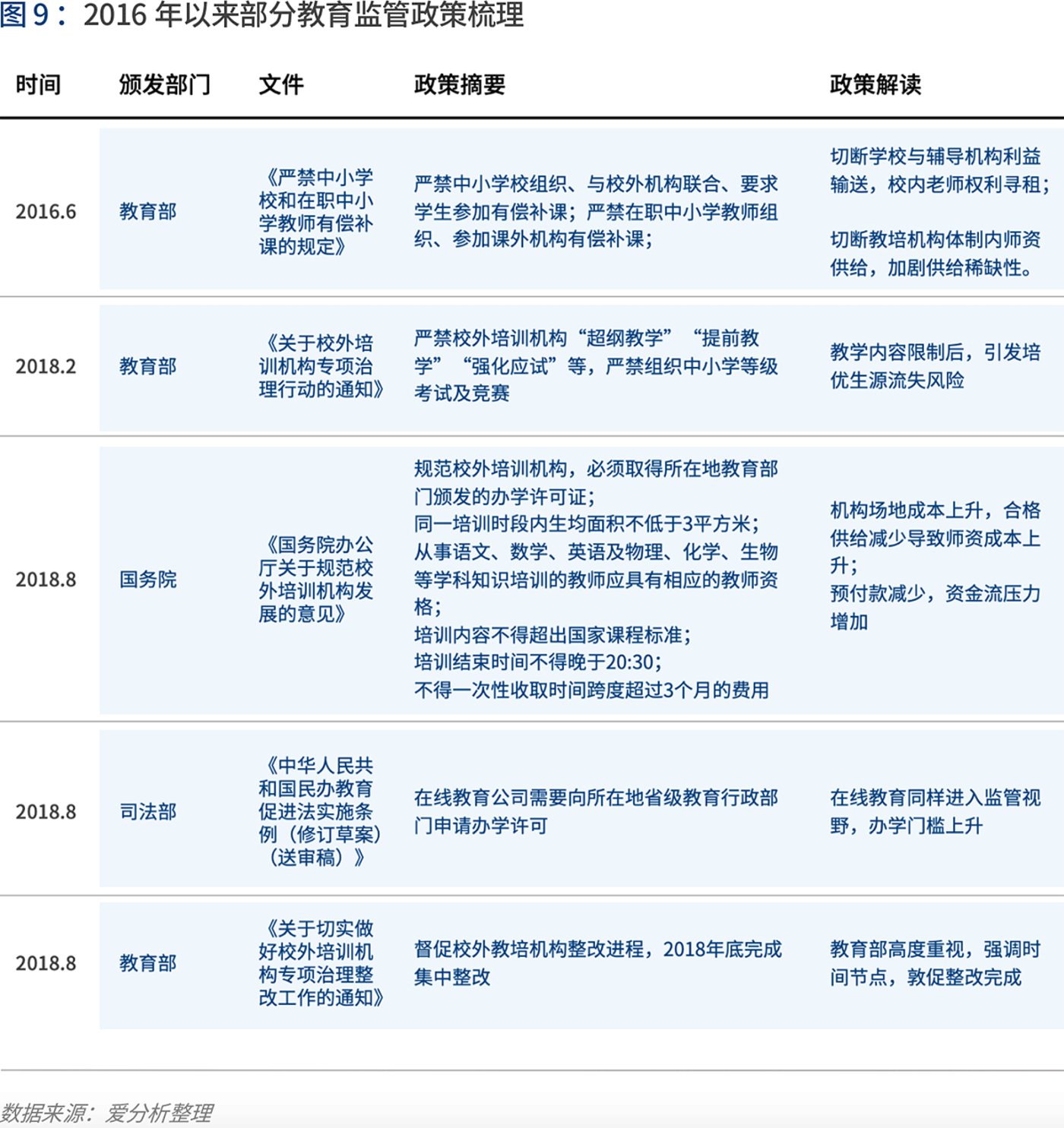 2024澳门官方免费指南，精准数据解读_TPL304.06预览版