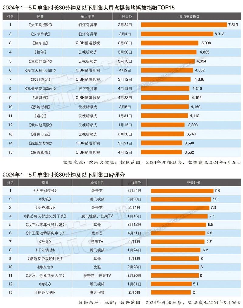 2024年全面免费资料宝典：全新策略解析及RFC816.5模拟版